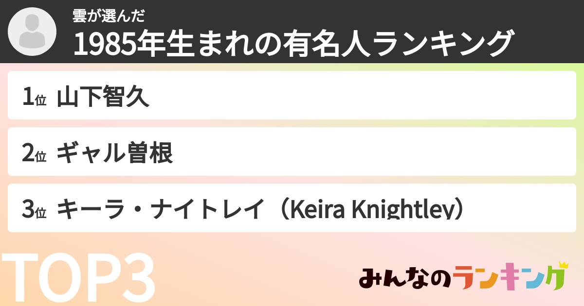 雲さんの「1985年生まれの有名人ランキング」