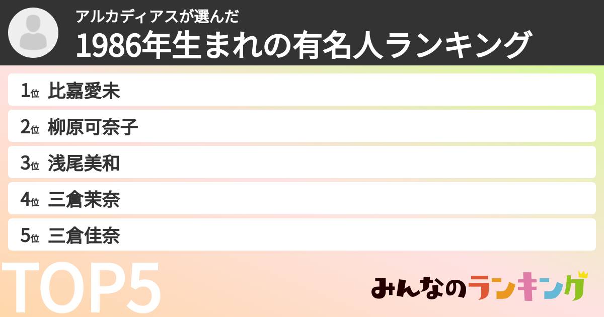 アルカディアスさんの「1986年生まれの有名人ランキング」