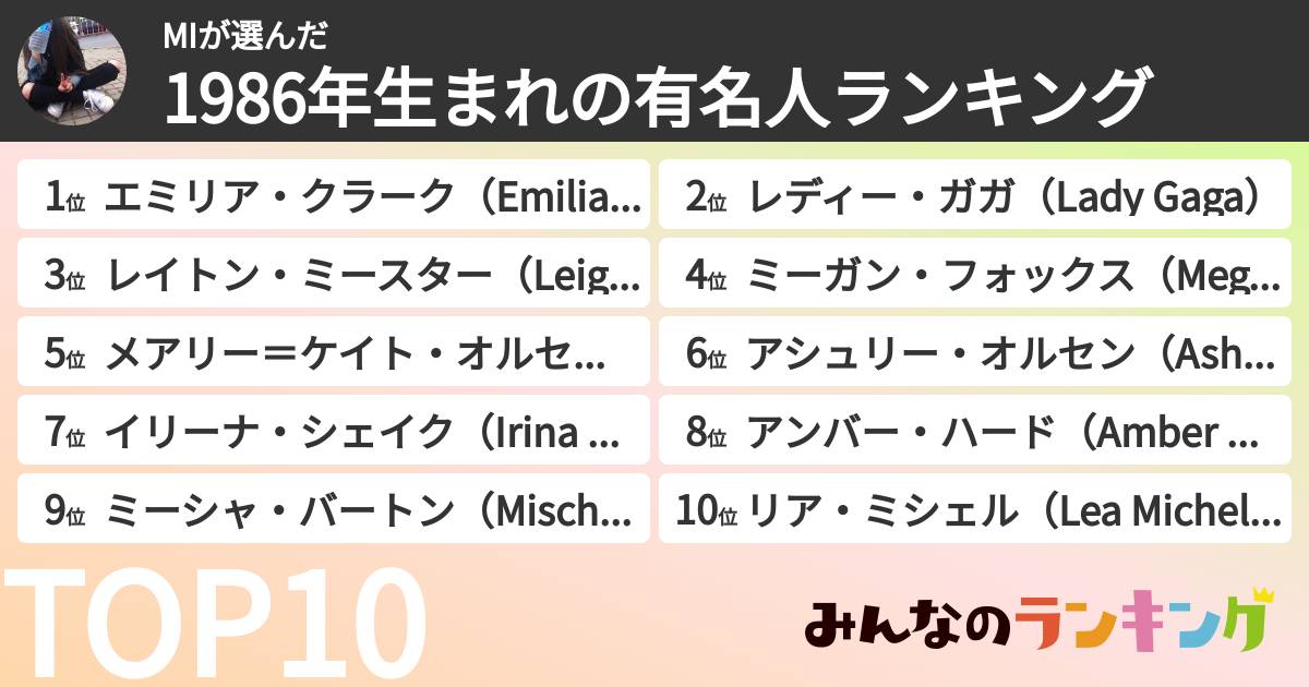 MIさんの「1986年生まれの有名人ランキング」