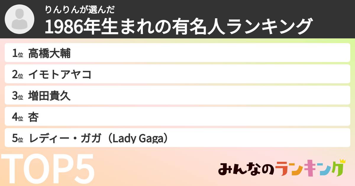 りんりんさんの「1986年生まれの有名人ランキング」