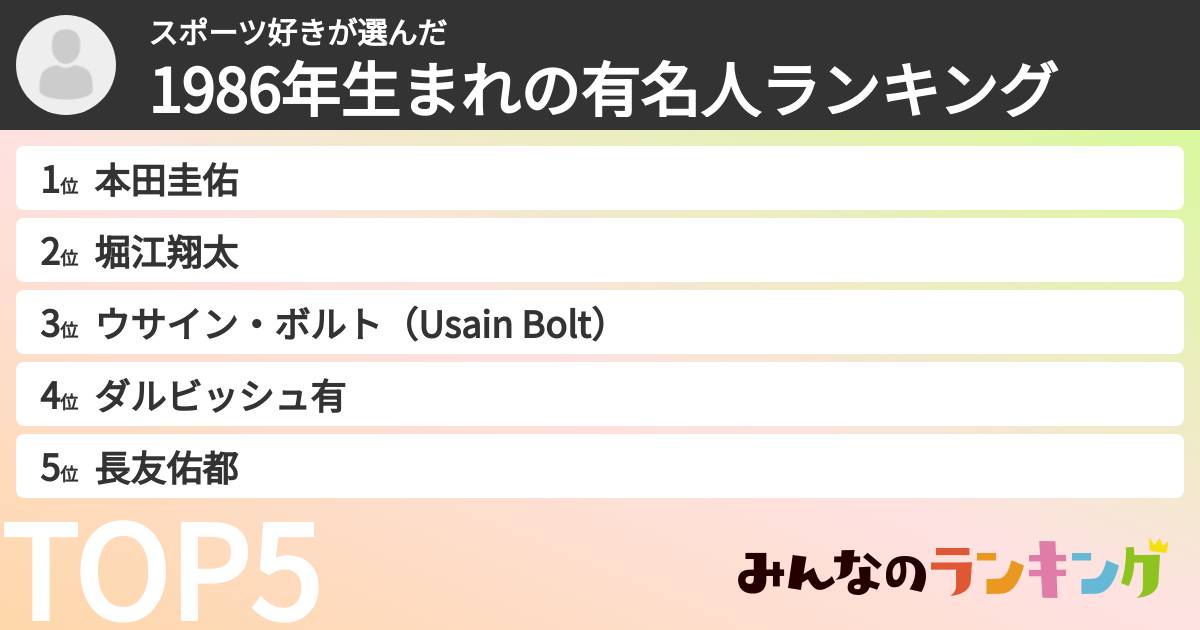 スポーツ好きさんの「1986年生まれの有名人ランキング」