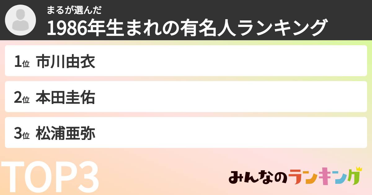 まるさんの「1986年生まれの有名人ランキング」