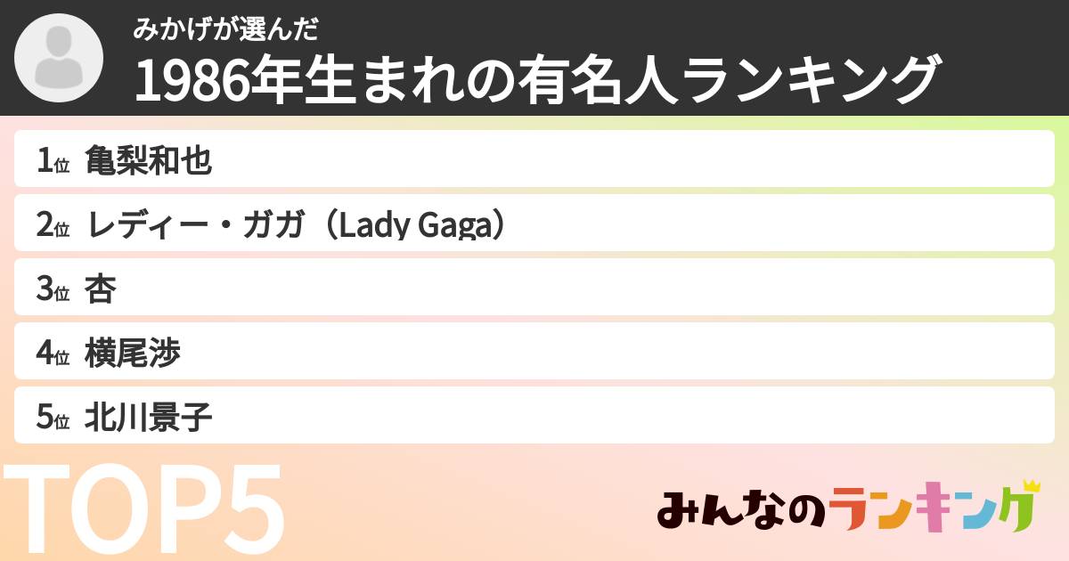 みかげさんの「1986年生まれの有名人ランキング」