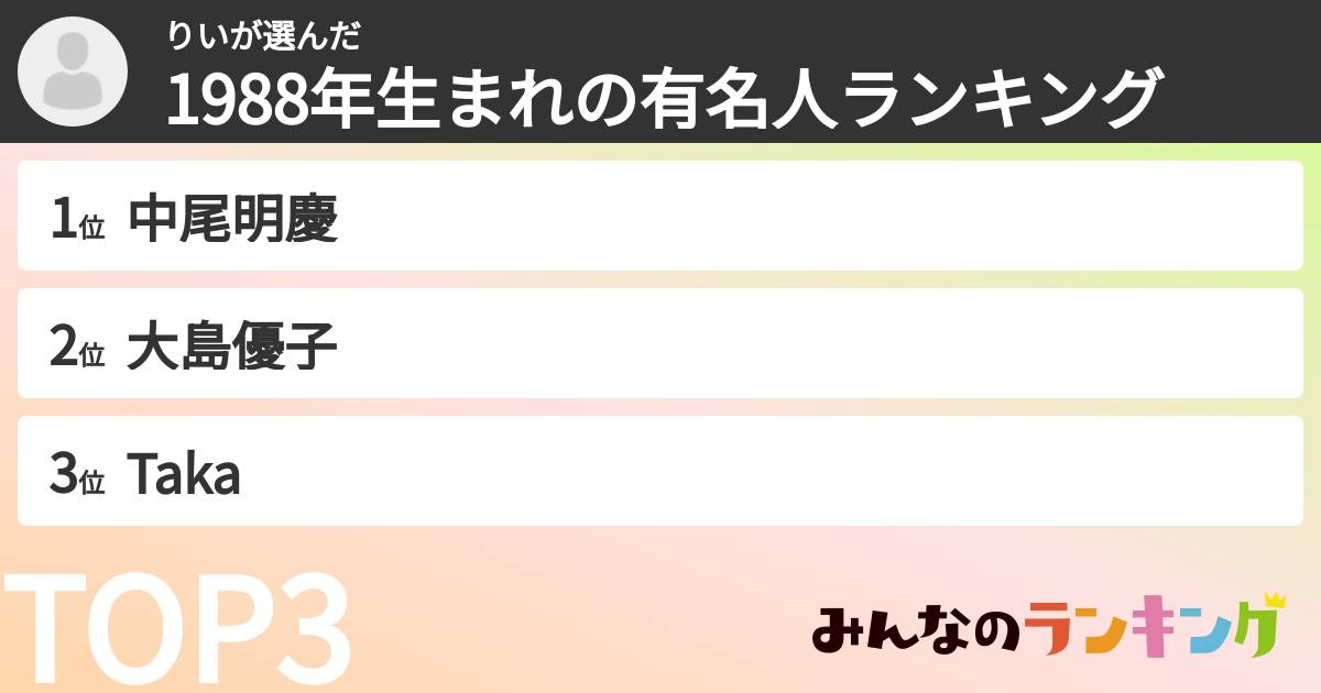 りいさんの「1988年生まれの有名人ランキング」