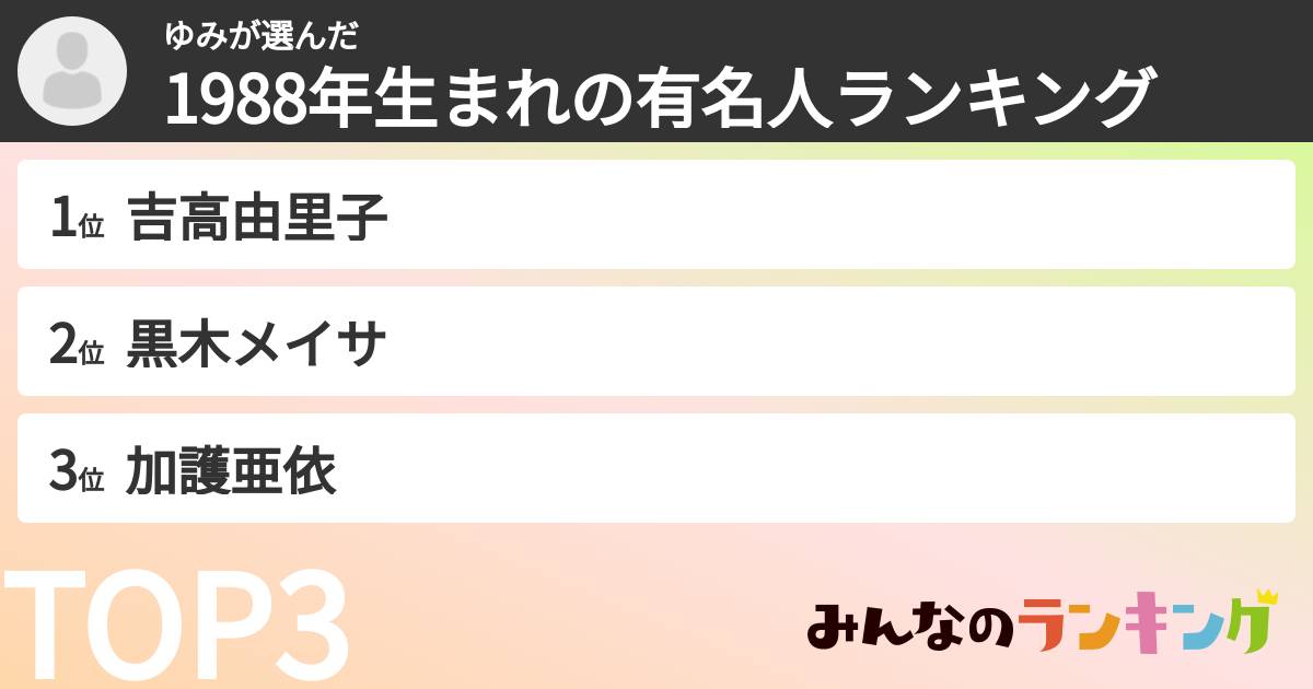 ゆみさんの「1988年生まれの有名人ランキング」