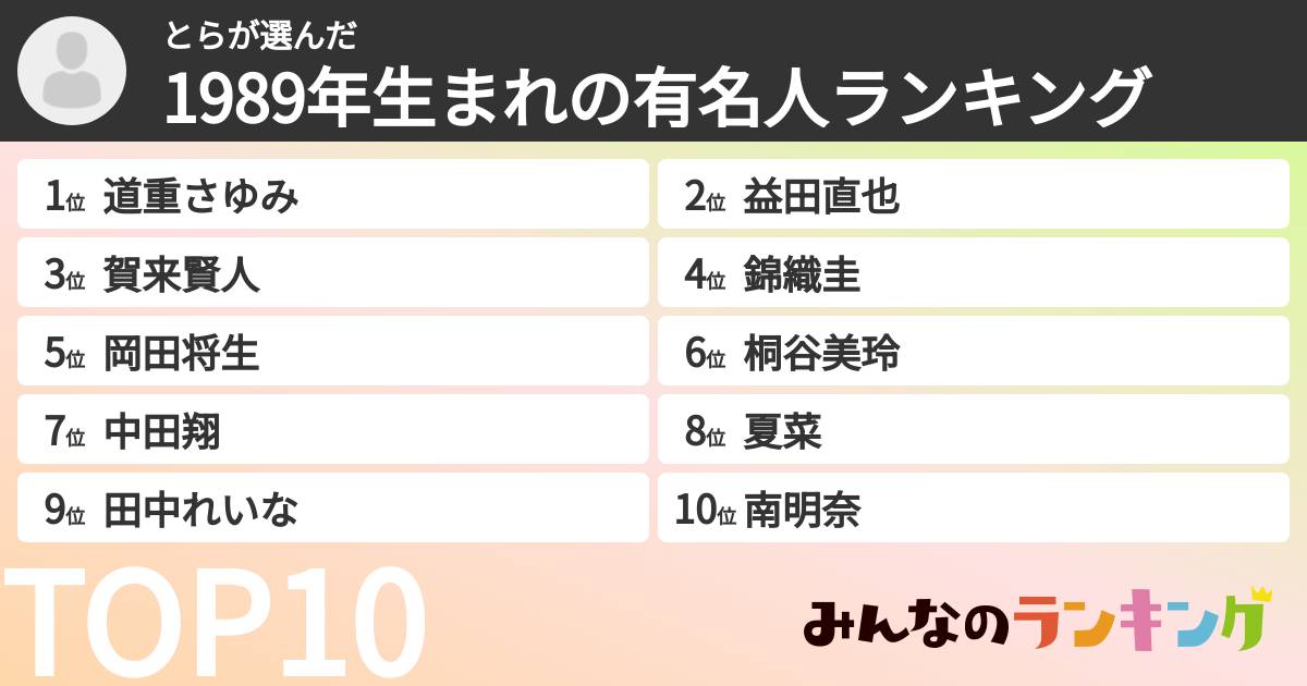 とらさんの「1989年生まれの有名人ランキング」