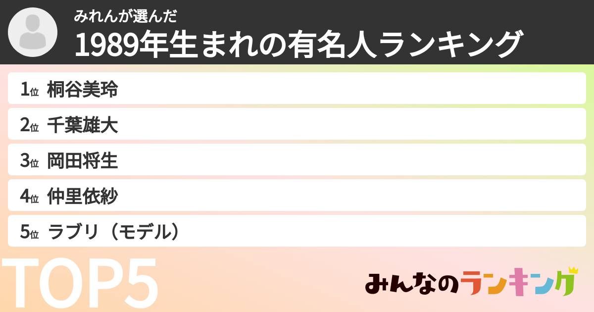 みれんさんの「1989年生まれの有名人ランキング」