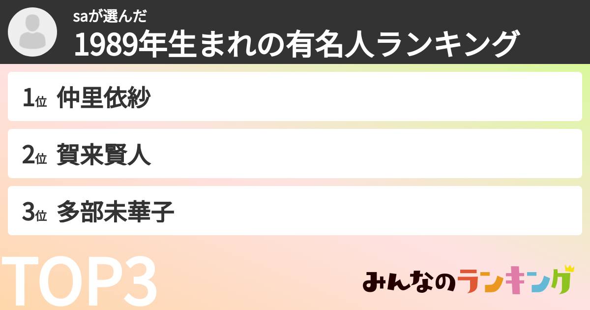 saさんの「1989年生まれの有名人ランキング」