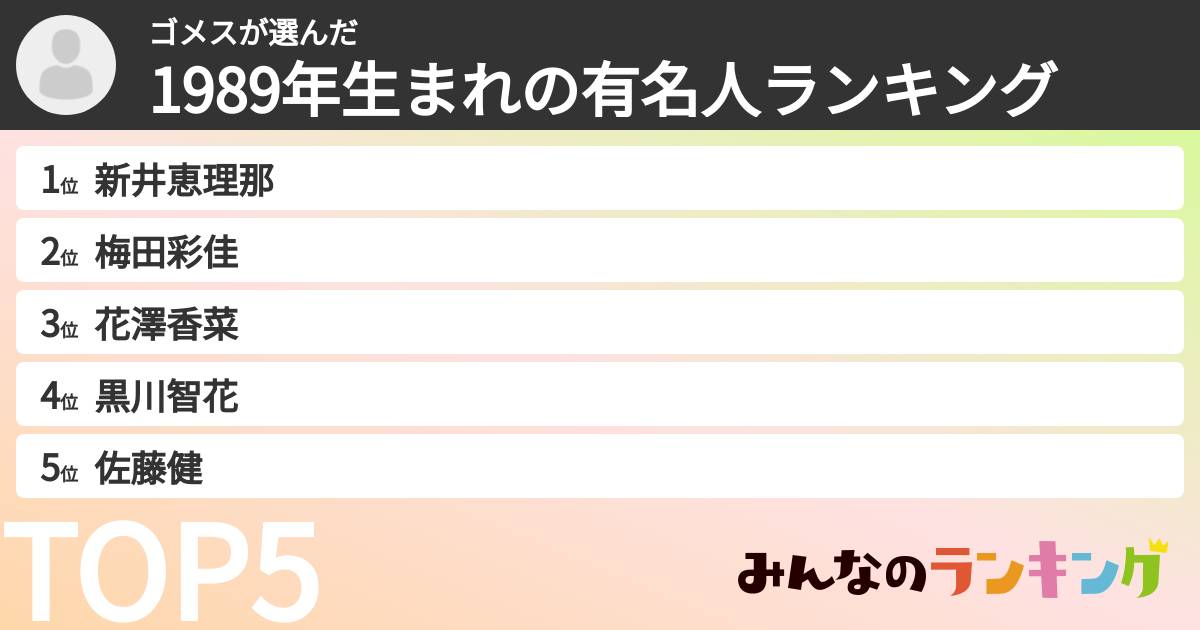 ゴメスさんの「1989年生まれの有名人ランキング」