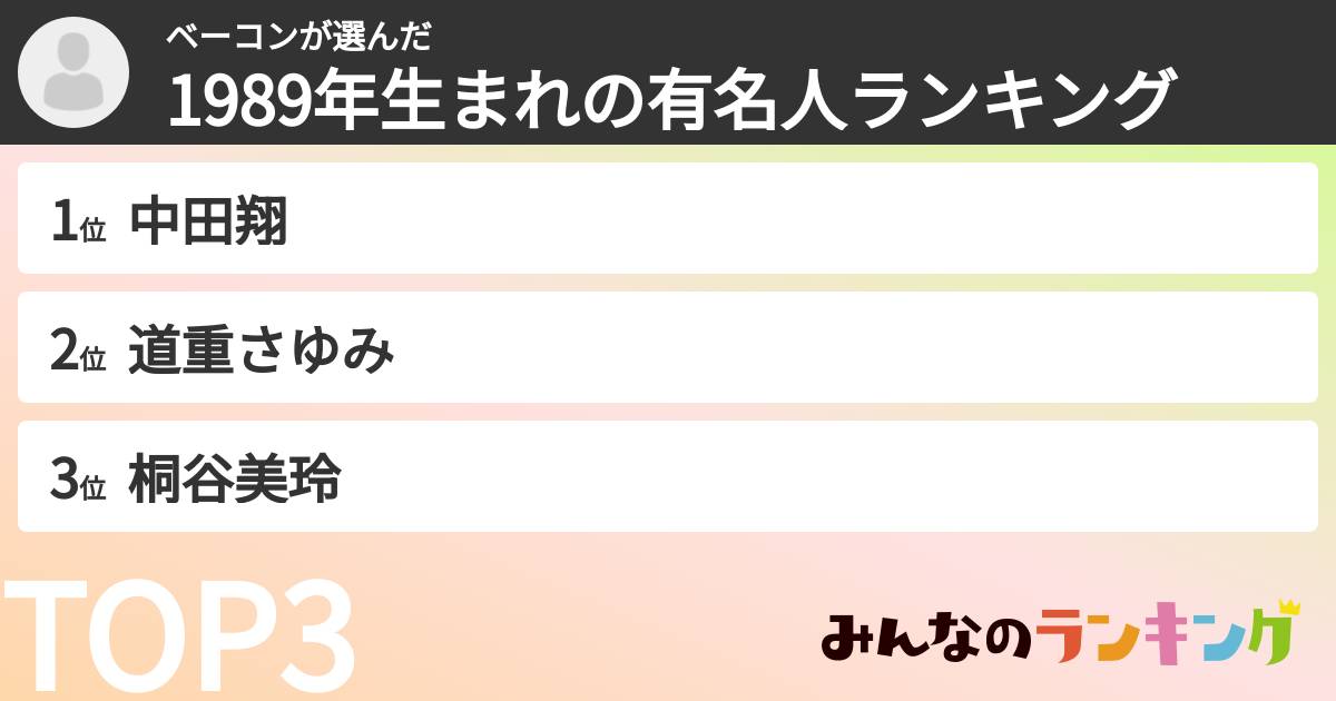 ベーコンさんの「1989年生まれの有名人ランキング」