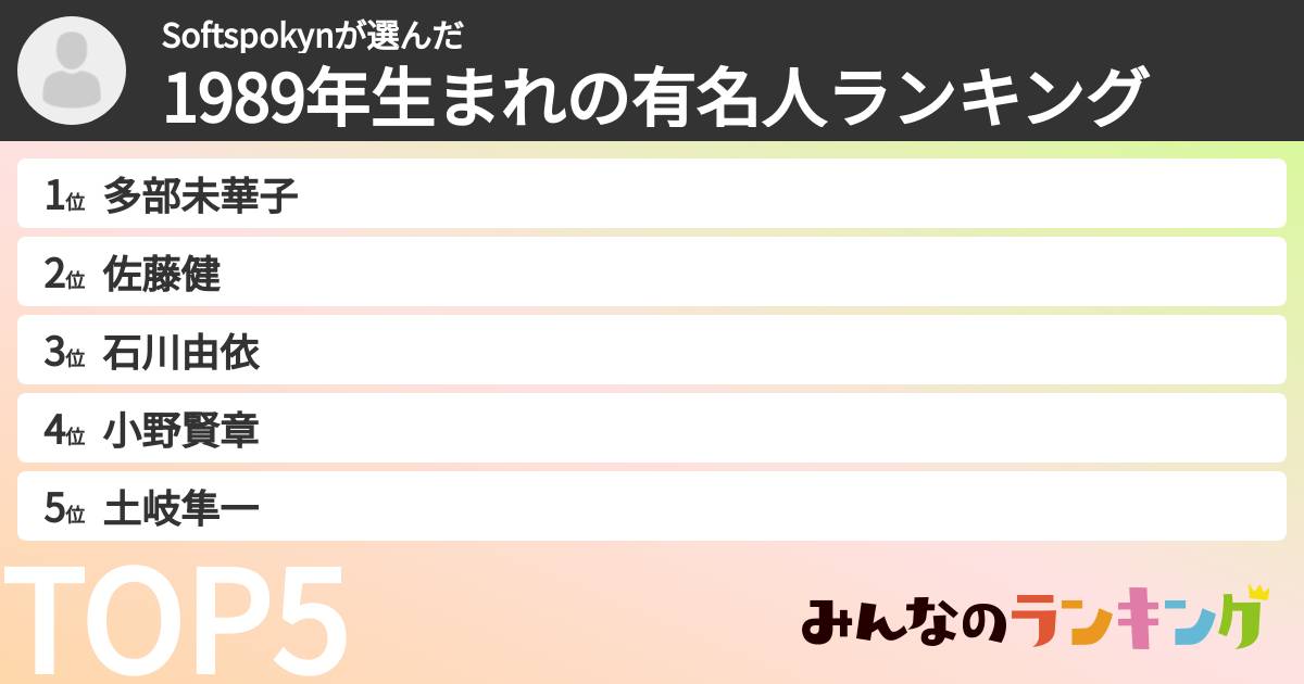 Softspokynさんの「1989年生まれの有名人ランキング」