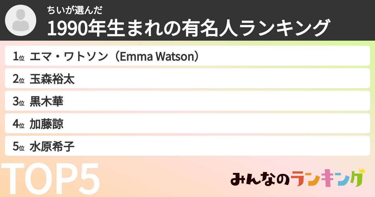 ちいさんの「1990年生まれの有名人ランキング」