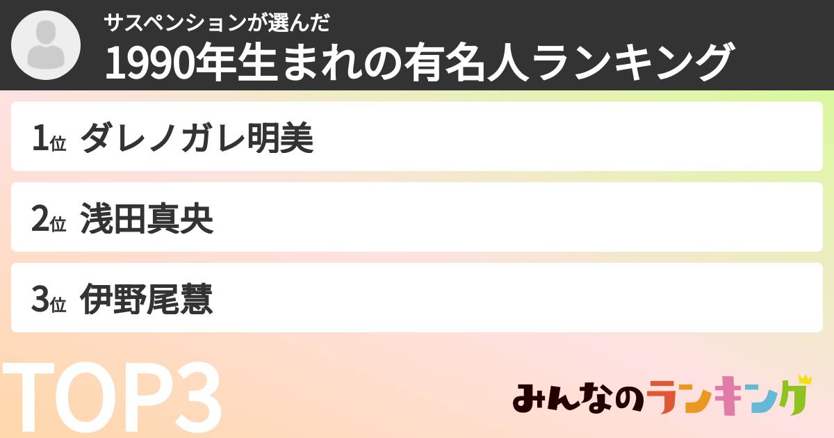 サスペンションさんの「1990年生まれの有名人ランキング」
