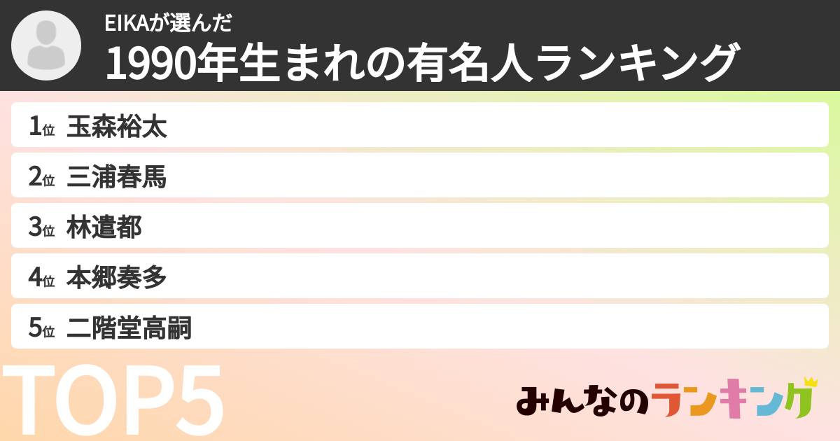 EIKAさんの「1990年生まれの有名人ランキング」