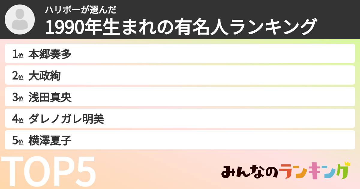 ハリボーさんの「1990年生まれの有名人ランキング」