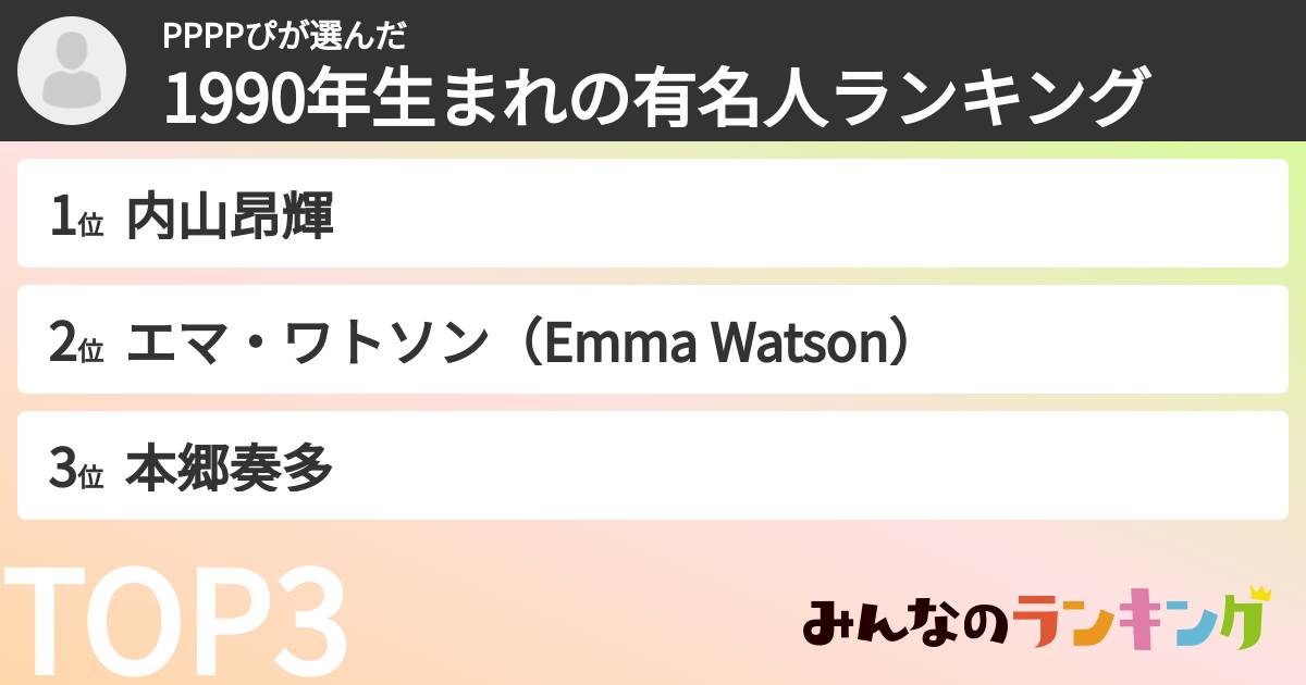 PPPPぴさんの「1990年生まれの有名人ランキング」
