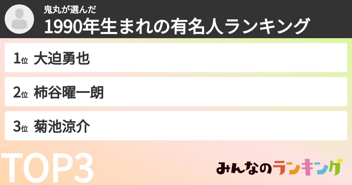鬼丸さんの「1990年生まれの有名人ランキング」