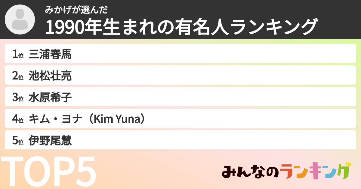 みかげさんの「1990年生まれの有名人ランキング」