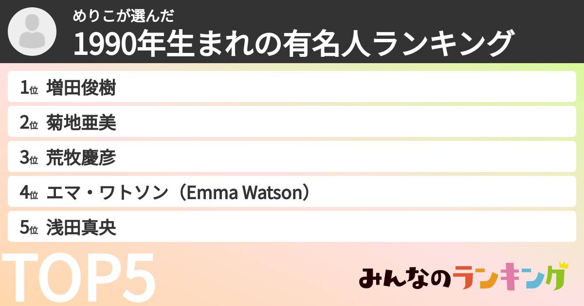 めりこさんの「1990年生まれの有名人ランキング」
