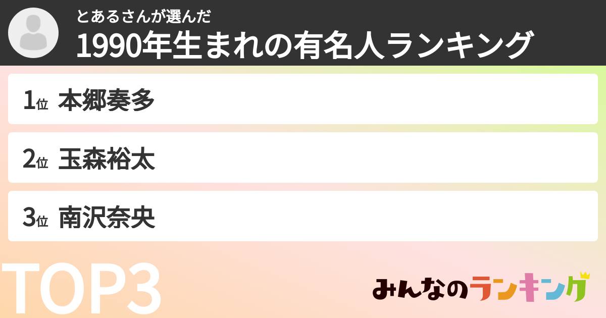 とあるさんさんの「1990年生まれの有名人ランキング」
