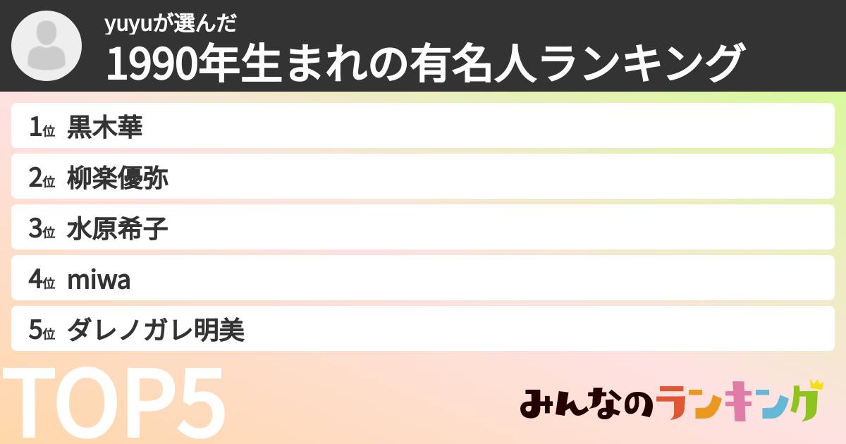 yuyuさんの「1990年生まれの有名人ランキング」