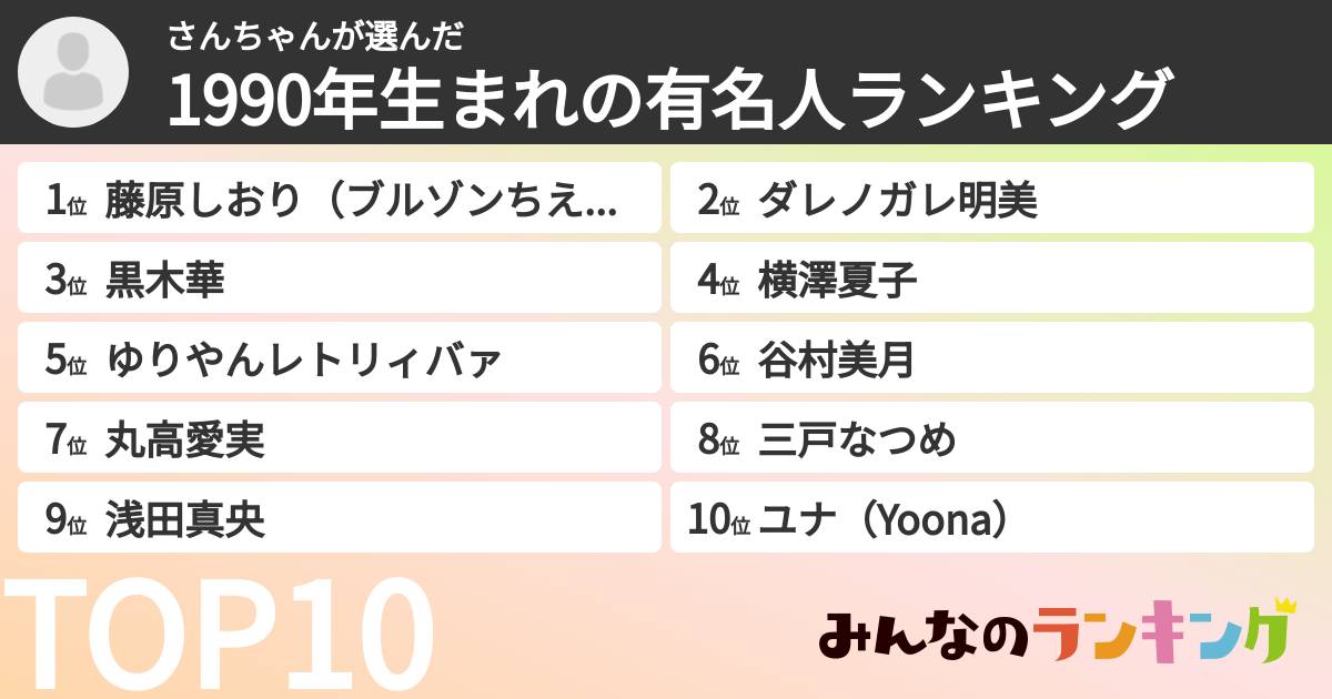 さんちゃんさんの「1990年生まれの有名人ランキング」