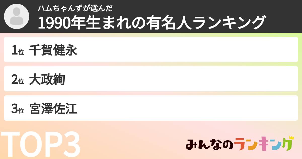 ハムちゃんずさんの「1990年生まれの有名人ランキング」