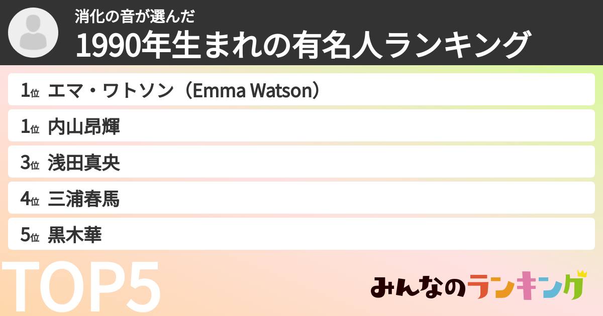 消化の音さんの「1990年生まれの有名人ランキング」