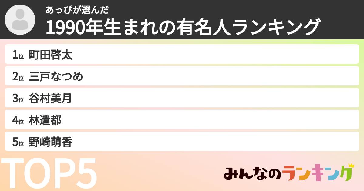 あっぴさんの「1990年生まれの有名人ランキング」