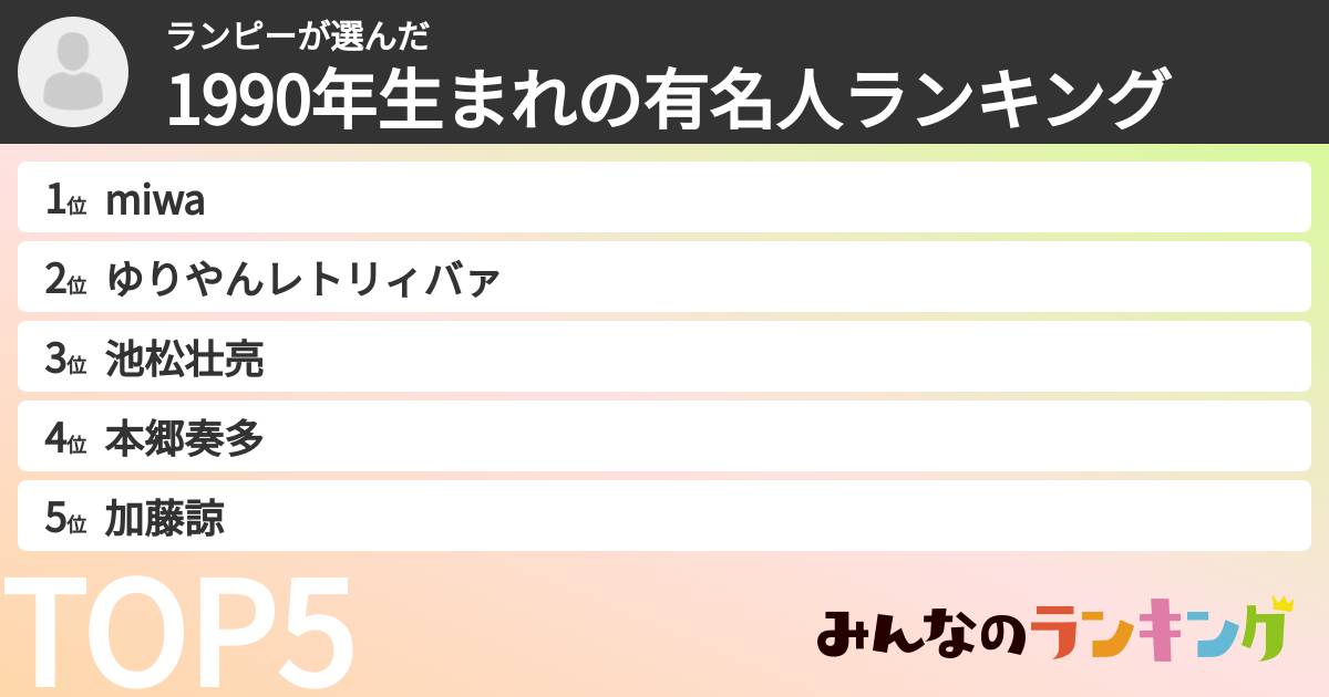 ランピーさんの「1990年生まれの有名人ランキング」