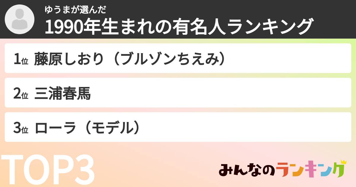 ゆうまさんの「1990年生まれの有名人ランキング」