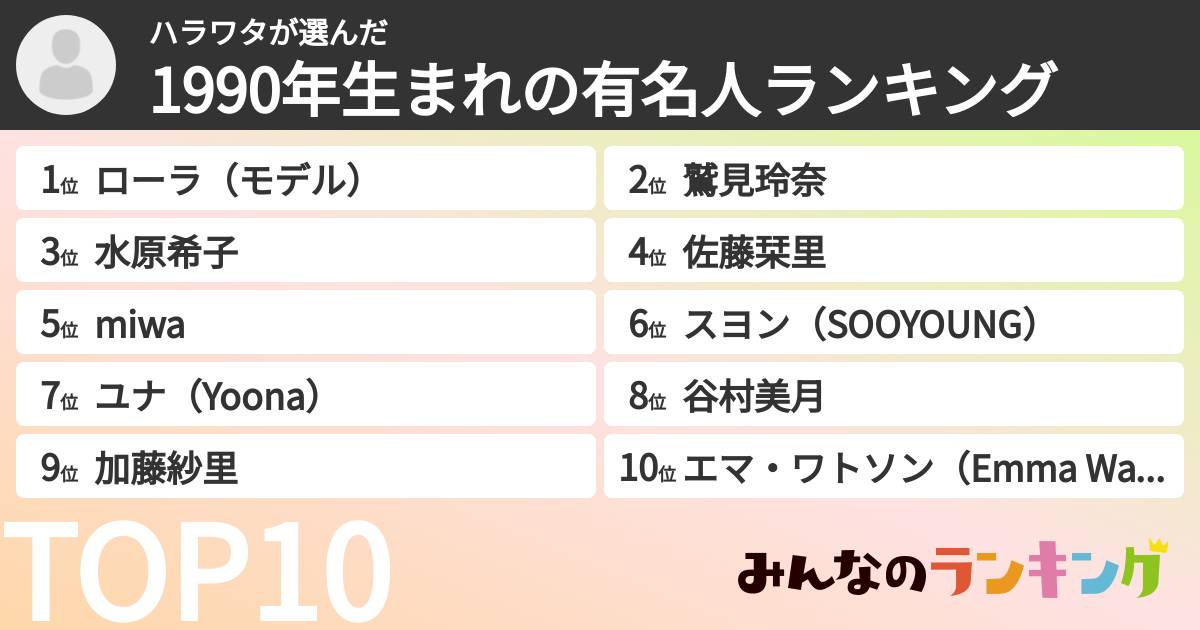 ハラワタさんの「1990年生まれの有名人ランキング」