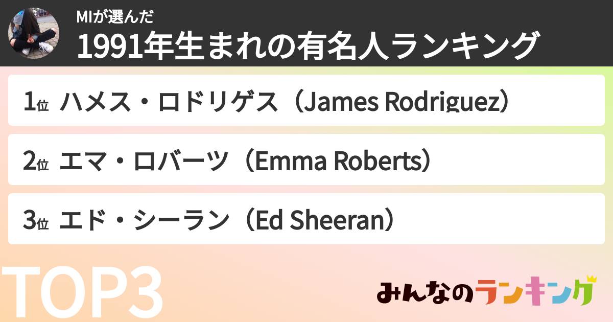 MIさんの「1991年生まれの有名人ランキング」