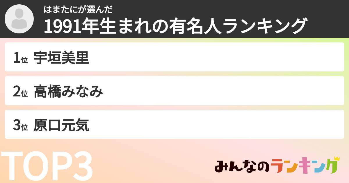 はまたにさんの「1991年生まれの有名人ランキング」