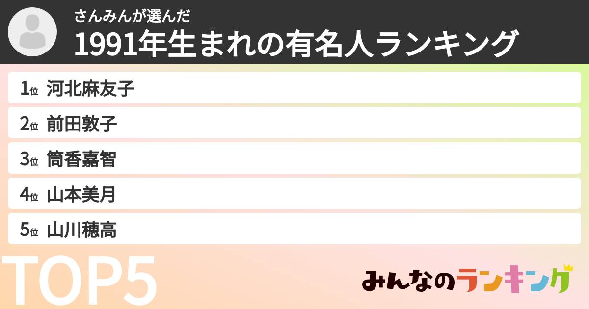 さんみんさんの「1991年生まれの有名人ランキング」