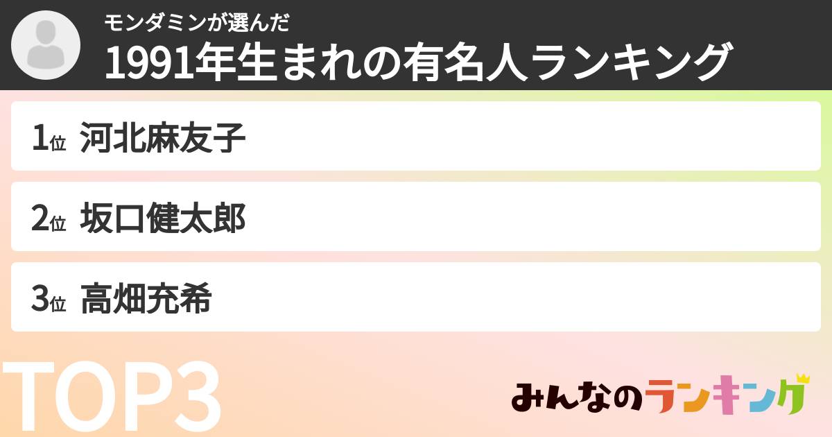 モンダミンさんの「1991年生まれの有名人ランキング」
