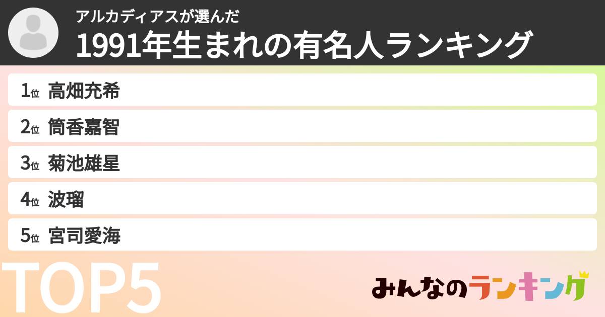 アルカディアスさんの「1991年生まれの有名人ランキング」