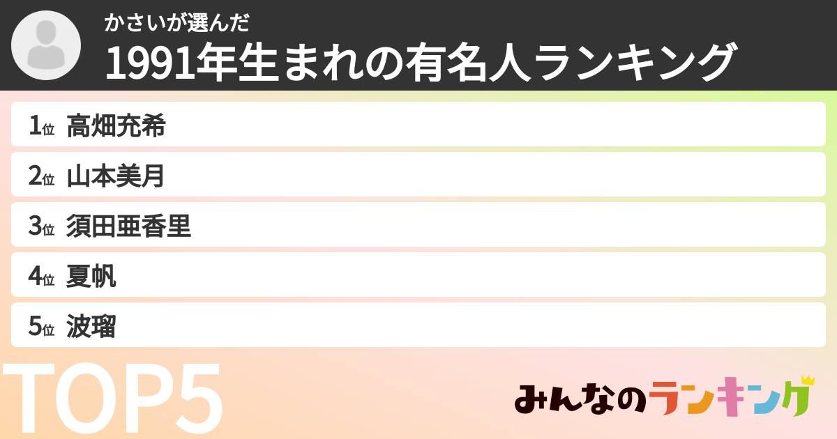 かさいさんの「1991年生まれの有名人ランキング」