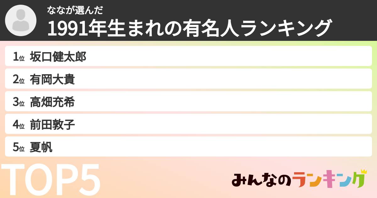 ななさんの「1991年生まれの有名人ランキング」
