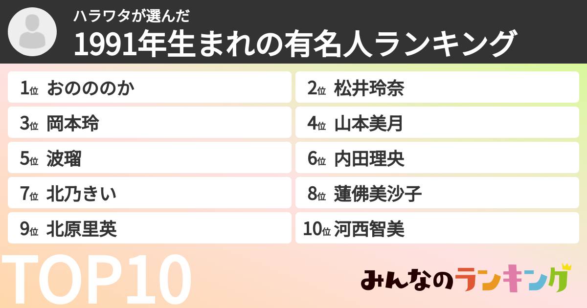 ハラワタさんの「1991年生まれの有名人ランキング」