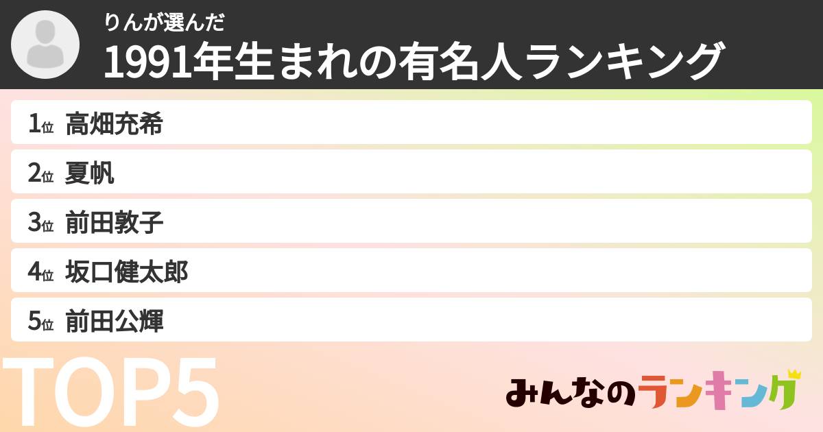 りんさんの「1991年生まれの有名人ランキング」