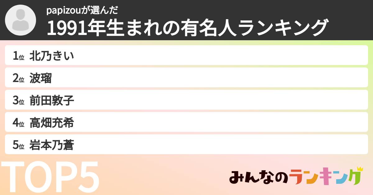 papizouさんの「1991年生まれの有名人ランキング」