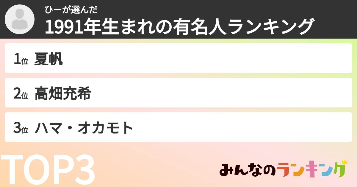 ひーさんの「1991年生まれの有名人ランキング」