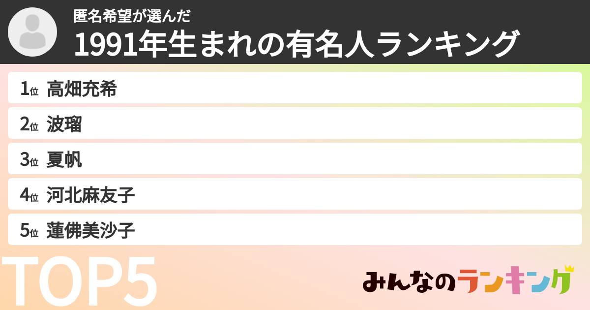 匿名希望さんの「1991年生まれの有名人ランキング」