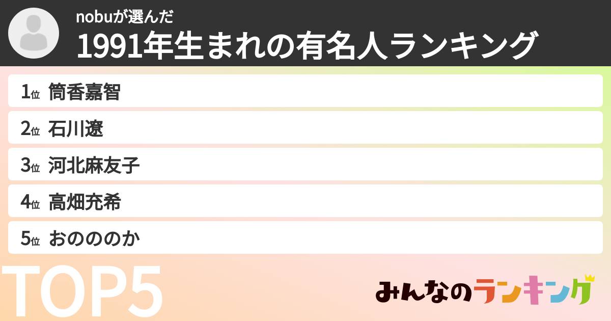 nobuさんの「1991年生まれの有名人ランキング」