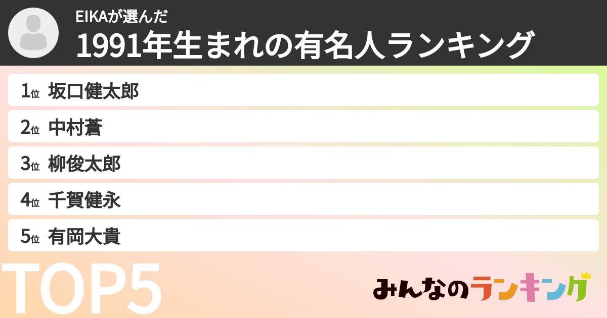 EIKAさんの「1991年生まれの有名人ランキング」