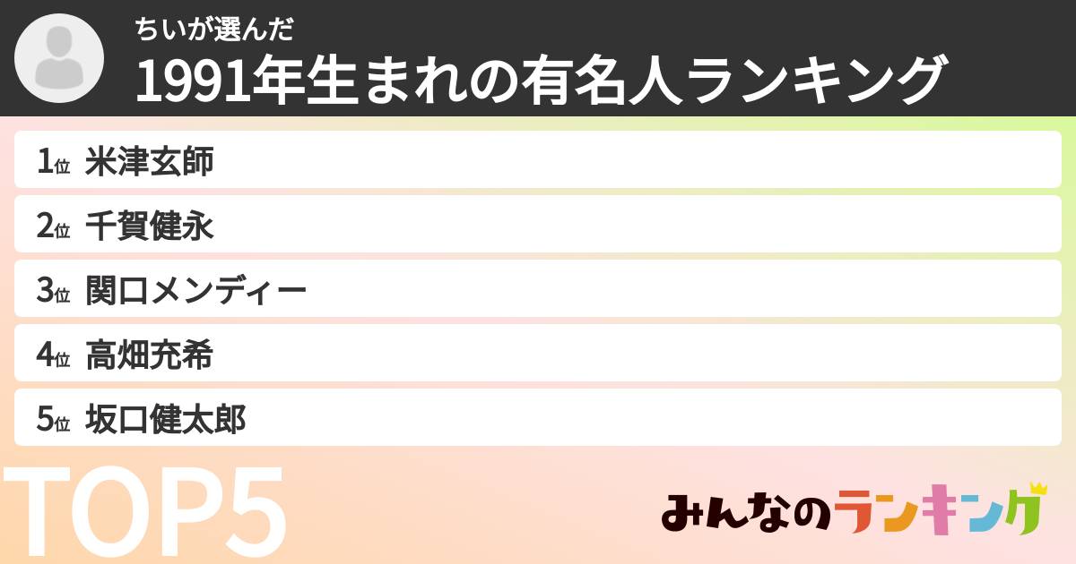 ちいさんの「1991年生まれの有名人ランキング」
