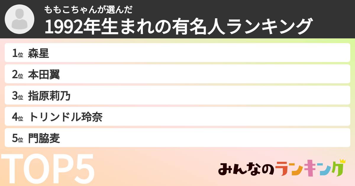 ももこちゃんさんの「1992年生まれの有名人ランキング」