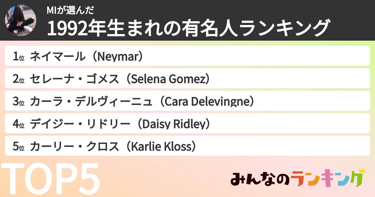 MIさんの「1992年生まれの有名人ランキング」