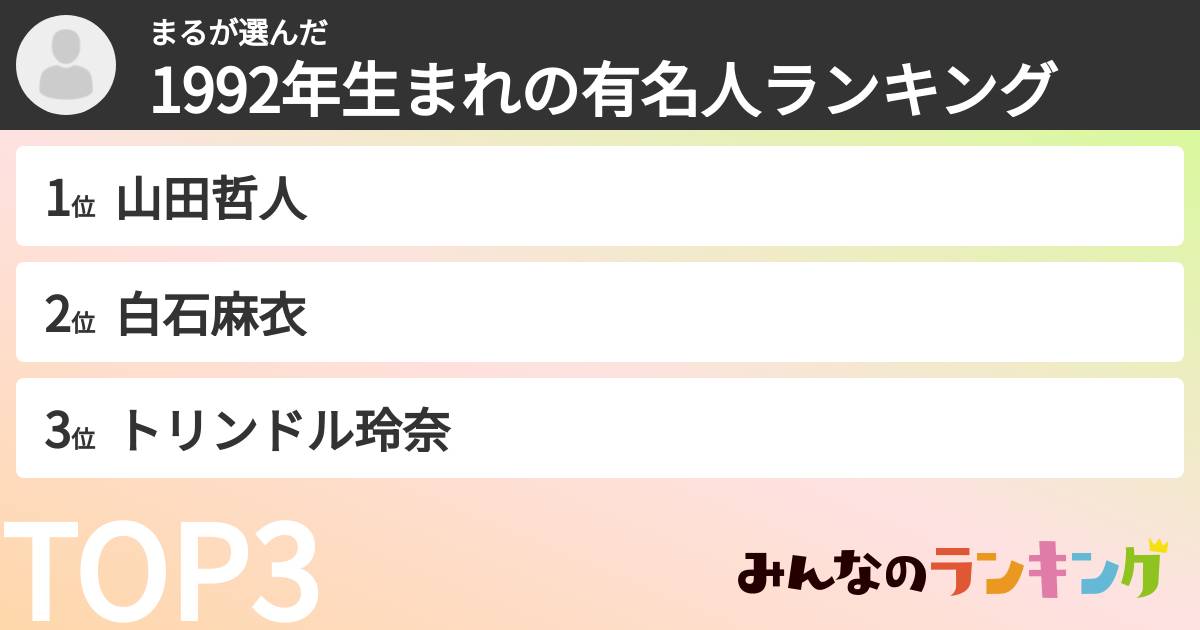 まるさんの「1992年生まれの有名人ランキング」